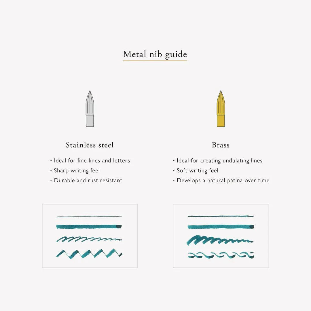 Kakimori Nib Stainless Steel - Laywine's