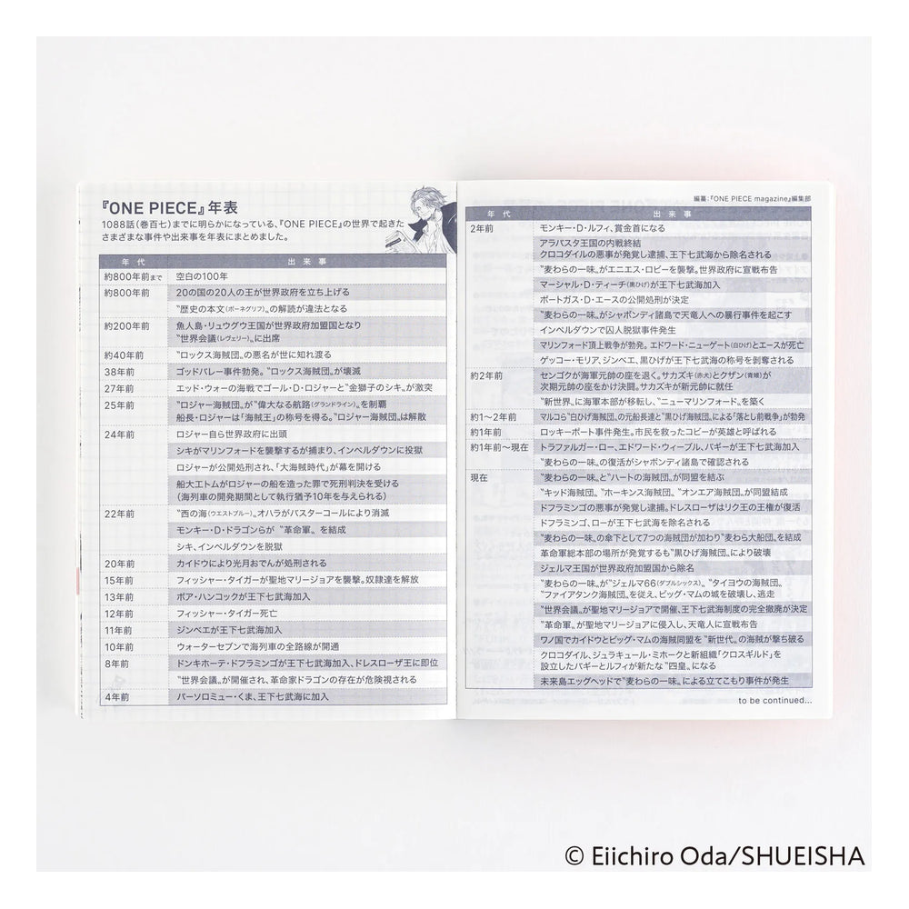 Hobonichi A6 Original Japanese Book ONE PIECE Edition 2026