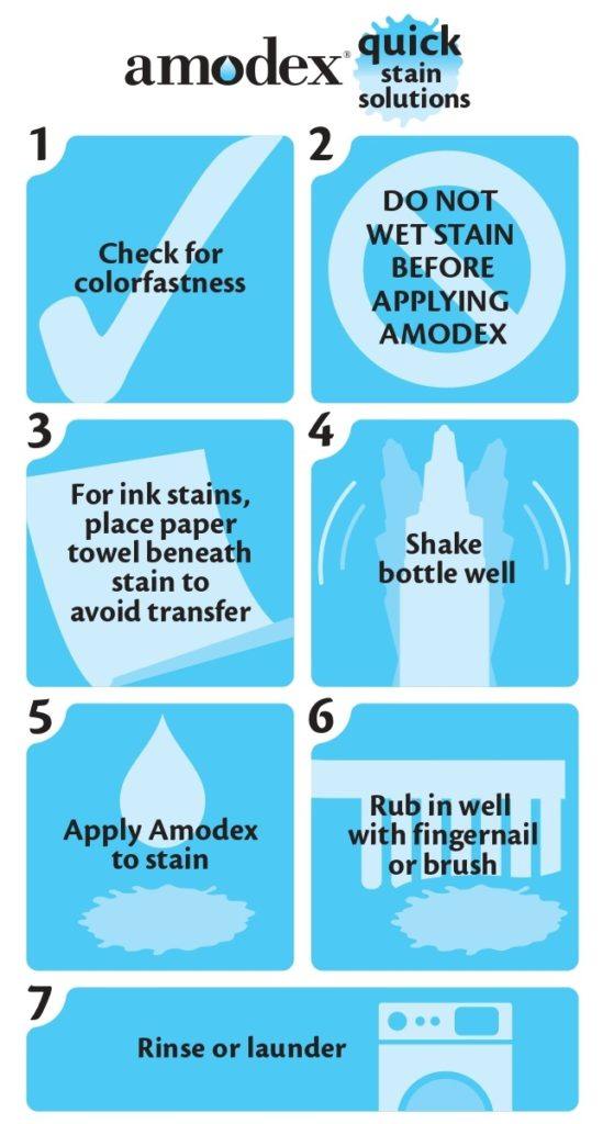 Amodex Ink & Stain Remover 118ml - Laywine's